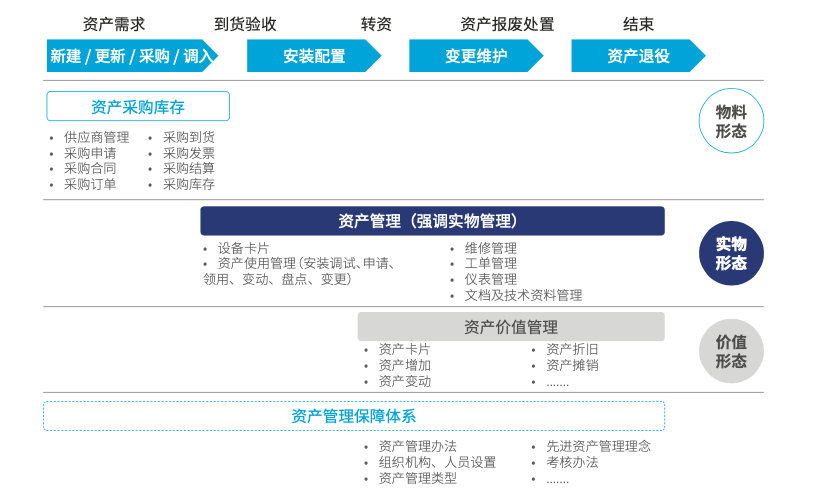 都市环保丨数字化大协同 迈进绿水青山的可持续环保之路